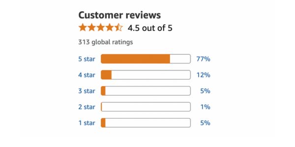 Was unsere Kundinnen über Relivital sagen. Schon über 25.000 zufriedene Kundinnen und Kunden in Deutschland